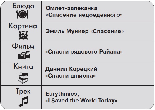 Иллюстрация к книге — Ты - суперличность. Остальных - к черту! [i_035.jpg]