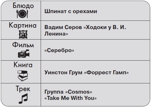 Иллюстрация к книге — Ты - суперличность. Остальных - к черту! [i_038.jpg]