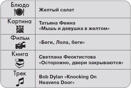 Иллюстрация к книге — Ты - суперличность. Остальных - к черту! [i_041.jpg]