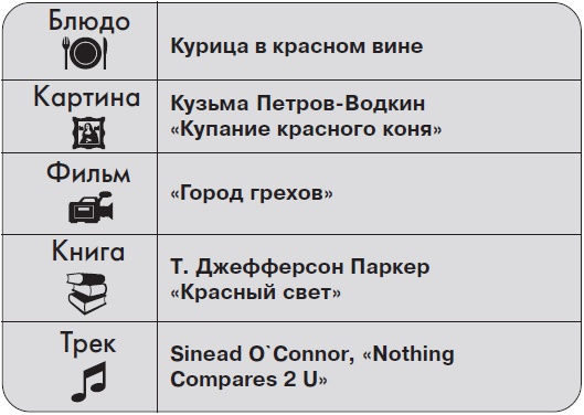 Иллюстрация к книге — Ты - суперличность. Остальных - к черту! [i_042.jpg]