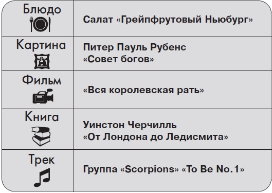 Иллюстрация к книге — Ты - суперличность. Остальных - к черту! [i_045.jpg]