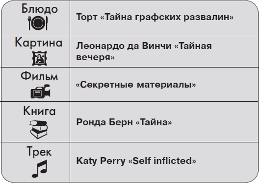 Иллюстрация к книге — Ты - суперличность. Остальных - к черту! [i_048.jpg]