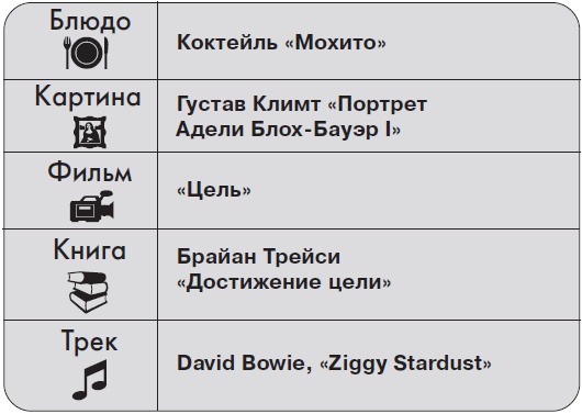 Иллюстрация к книге — Ты - суперличность. Остальных - к черту! [i_083.jpg]