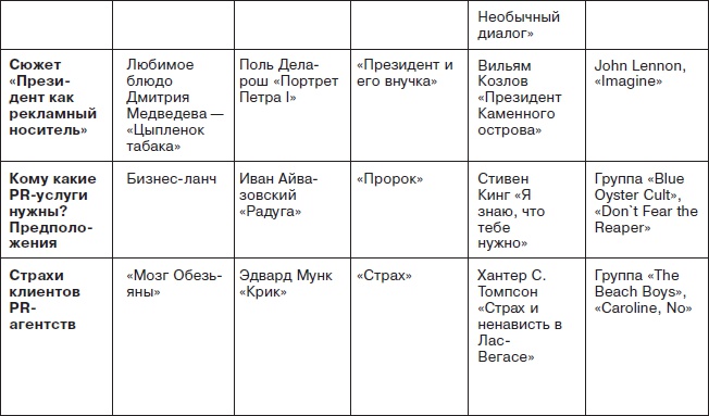 Иллюстрация к книге — Ты - суперличность. Остальных - к черту! [i_101.jpg]