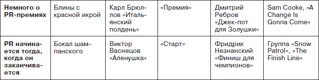 Иллюстрация к книге — Ты - суперличность. Остальных - к черту! [i_106.jpg]