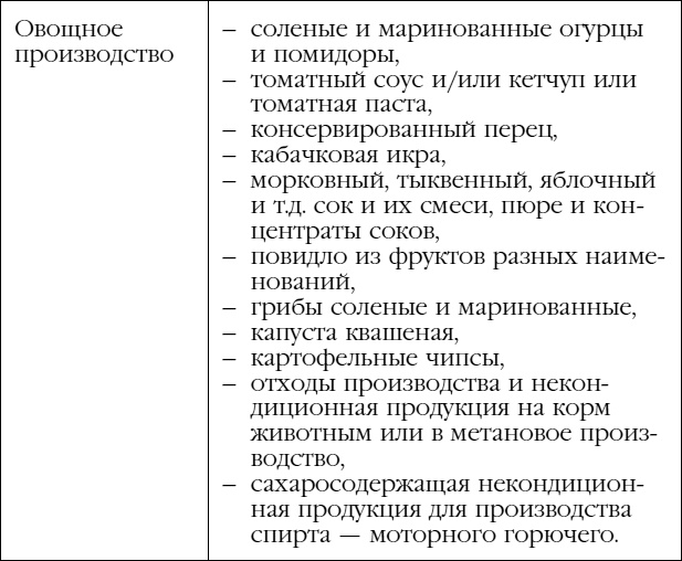 Иллюстрация к книге — Возрождение [i_002.jpg]