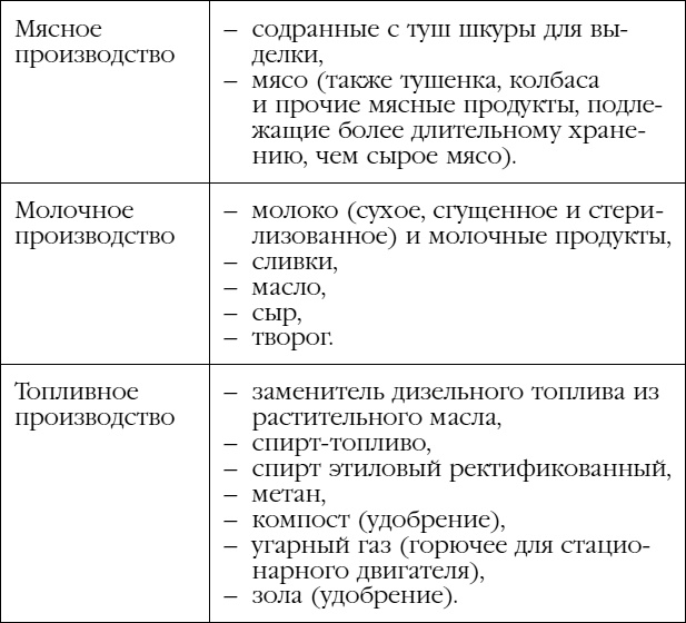 Иллюстрация к книге — Возрождение [i_003.jpg]