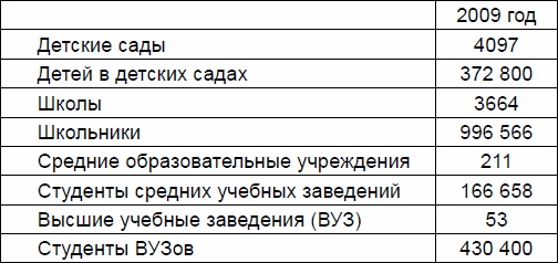 Иллюстрация к книге — Русские землепроходцы - слава и гордость Руси [_04.jpg]