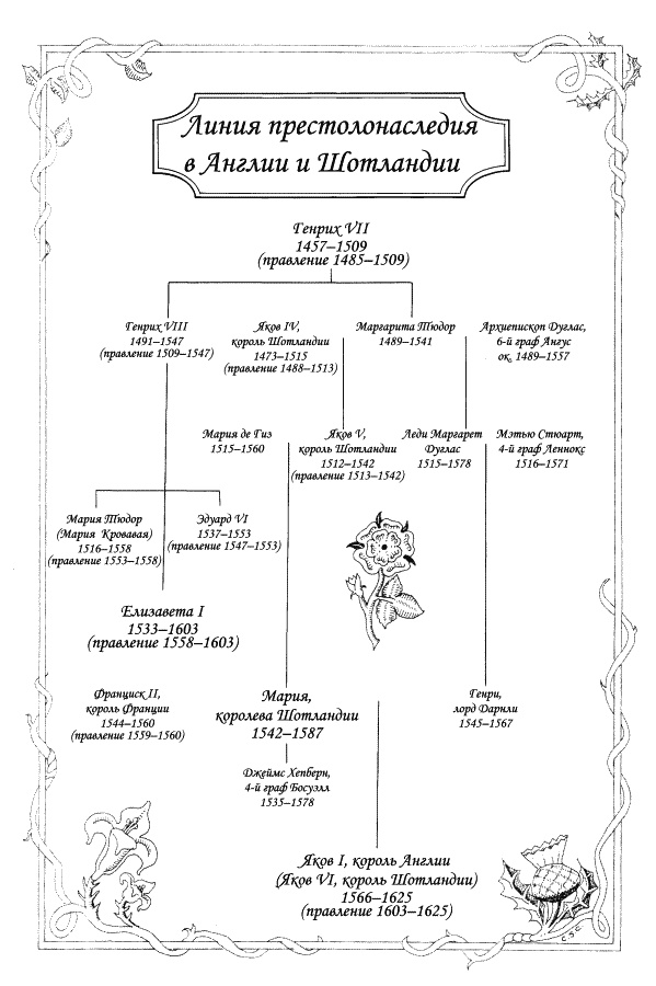 Иллюстрация к книге — Тайна Марии Стюарт [shema_r.jpg]