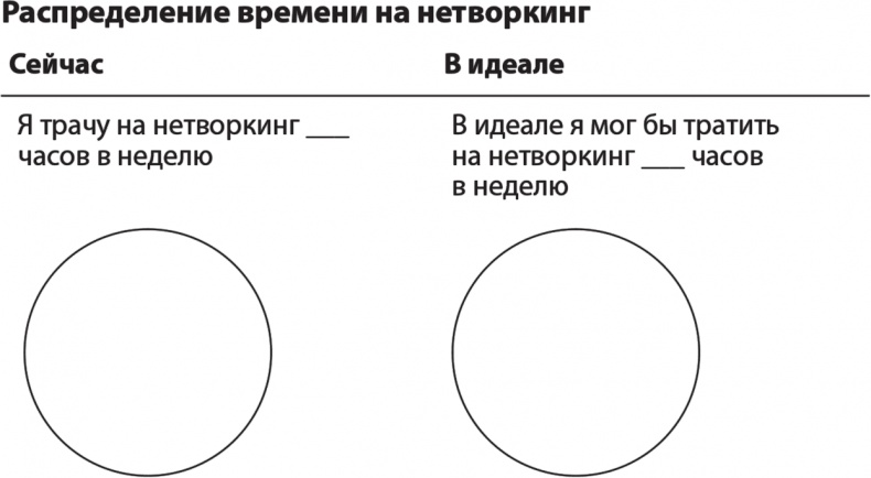 Иллюстрация к книге — Карьера для интровертов. Как завоевать авторитет и получить заслуженное повышение [i_017.jpg]