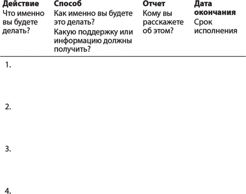 Иллюстрация к книге — Карьера для интровертов. Как завоевать авторитет и получить заслуженное повышение [i_025.jpg]