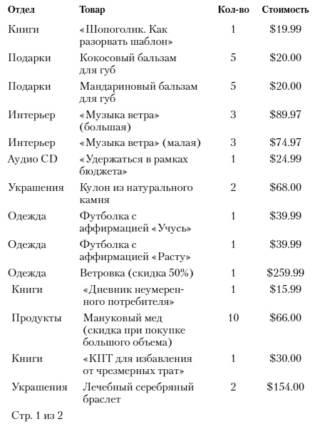 Иллюстрация к книге — Шопоголик среди звезд [i_001.jpg]