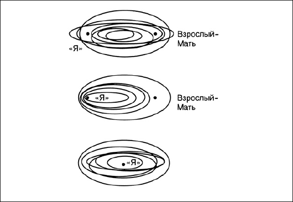 Иллюстрация к книге — Психосоматика [i_005.jpg]