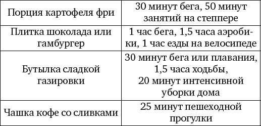 Иллюстрация к книге — Следствие ведут едоки [t04.jpg]