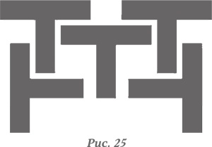 Иллюстрация к книге — Искусство думать. Латеральное мышление как способ решения сложных задач [i_020.jpg]