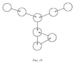 Иллюстрация к книге — Водная логика [pic_14.jpg]