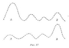 Иллюстрация к книге — Водная логика [pic_18.jpg]