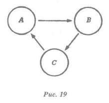 Иллюстрация к книге — Водная логика [pic_20.jpg]