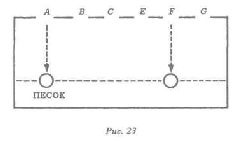 Иллюстрация к книге — Водная логика [pic_23.jpg]