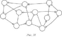 Иллюстрация к книге — Водная логика [pic_31.jpg]