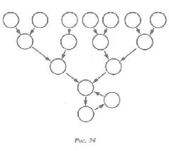 Иллюстрация к книге — Водная логика [pic_34.jpg]
