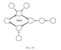 Иллюстрация к книге — Водная логика [pic_36.jpg]