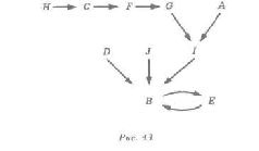 Иллюстрация к книге — Водная логика [pic_42.jpg]