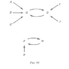Иллюстрация к книге — Водная логика [pic_44.jpg]
