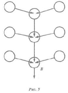 Иллюстрация к книге — Водная логика [pic_5.jpg]