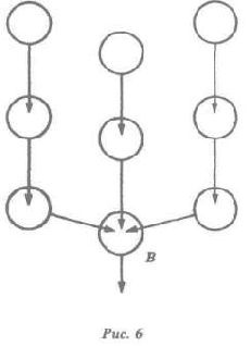 Иллюстрация к книге — Водная логика [pic_6.jpg]