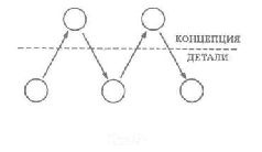 Иллюстрация к книге — Водная логика [pic_63.jpg]