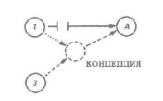 Иллюстрация к книге — Водная логика [pic_65.jpg]
