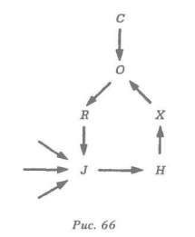 Иллюстрация к книге — Водная логика [pic_71.jpg]