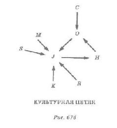 Иллюстрация к книге — Водная логика [pic_73.jpg]