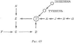 Иллюстрация к книге — Водная логика [pic_75.jpg]
