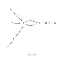 Иллюстрация к книге — Водная логика [pic_80.jpg]