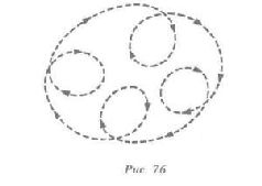Иллюстрация к книге — Водная логика [pic_82.jpg]