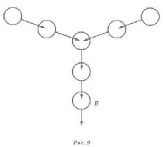 Иллюстрация к книге — Водная логика [pic_9.jpg]