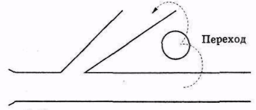 Иллюстрация к книге — Серьезное творческое мышление [doc2fb_image_03000023.jpg]