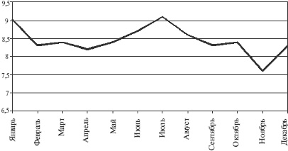 Иллюстрация к книге — Антистресс для будущих родителей [i_006.jpg]
