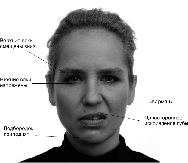 Иллюстрация к книге — Психология лжи и обмана. Как разоблачить лжеца [i_042.jpg]