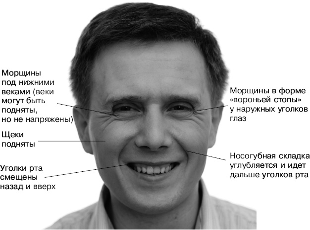 Иллюстрация к книге — Психология лжи и обмана. Как разоблачить лжеца [i_044.jpg]