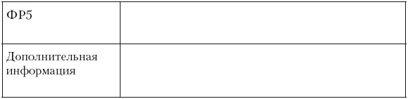 Иллюстрация к книге — Психология лжи и обмана. Как разоблачить лжеца [i_069.jpg]