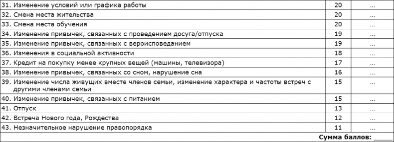 Иллюстрация к книге — Я, опять я и мы [i_005.jpg]