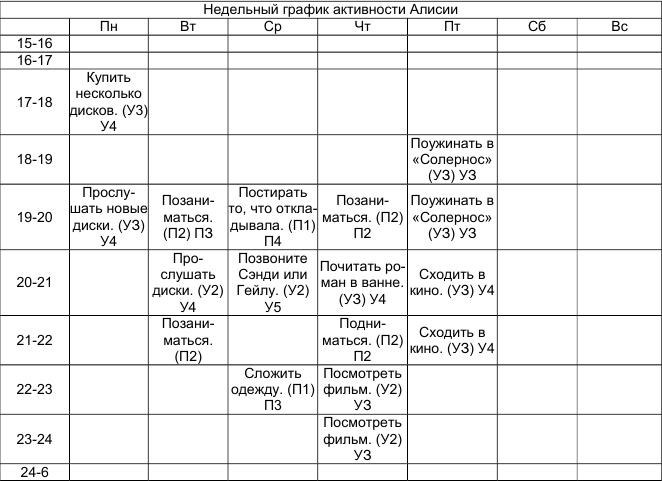 Иллюстрация к книге — Как победить стресс и депрессию [alicc2.jpg]