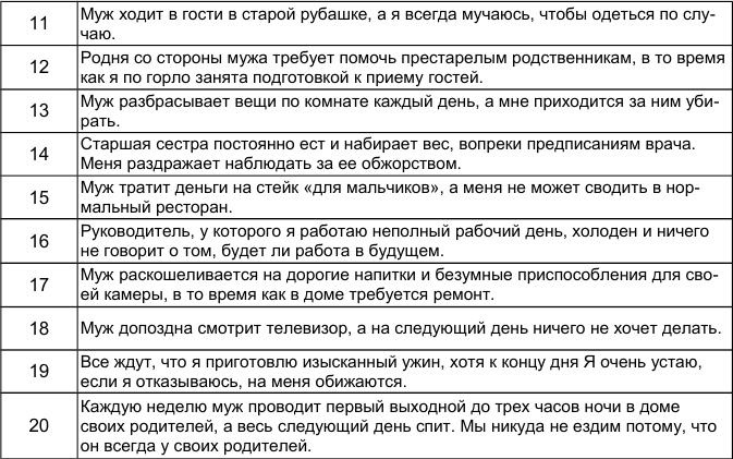 Иллюстрация к книге — Как победить стресс и депрессию [anger2.jpg]