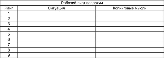 Иллюстрация к книге — Как победить стресс и депрессию [anger3.jpg]