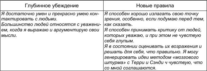 Иллюстрация к книге — Как победить стресс и депрессию [bad1.jpg]