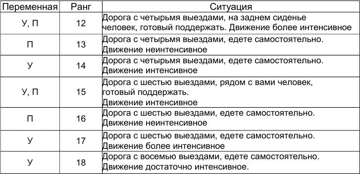 Иллюстрация к книге — Как победить стресс и депрессию [hs12.jpg]