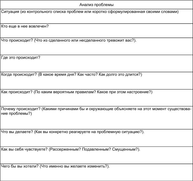 Иллюстрация к книге — Как победить стресс и депрессию [proban.jpg]